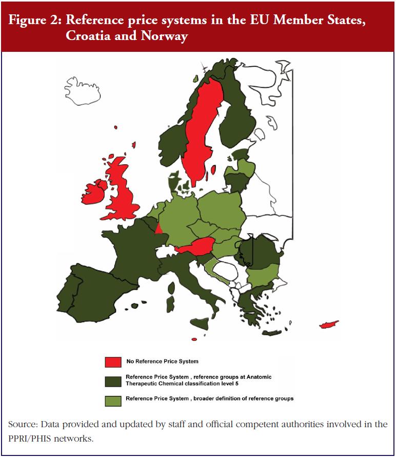 Figure 2: Reference price systems in the EU Member States, Croatia and Norway